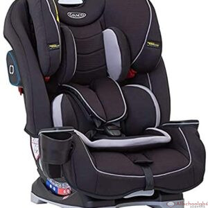SlimFit Group 0+/1/2/3 Car Seat