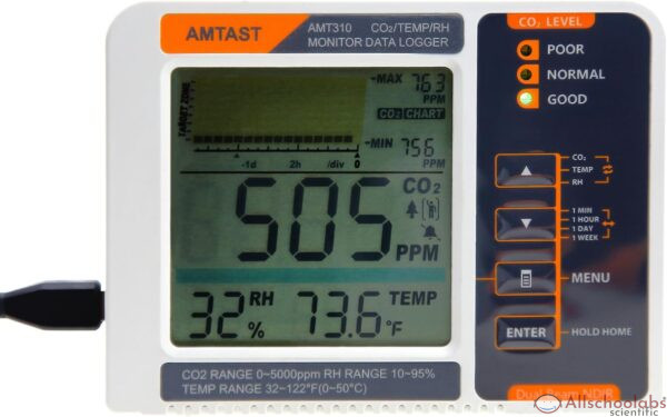 AMTAST Carbon Dioxide Meter Digital CO2 Monitor 3 in 1 Desktop CO2 Temp. RH Monitor with Data Logger Environmental Controller AMT310