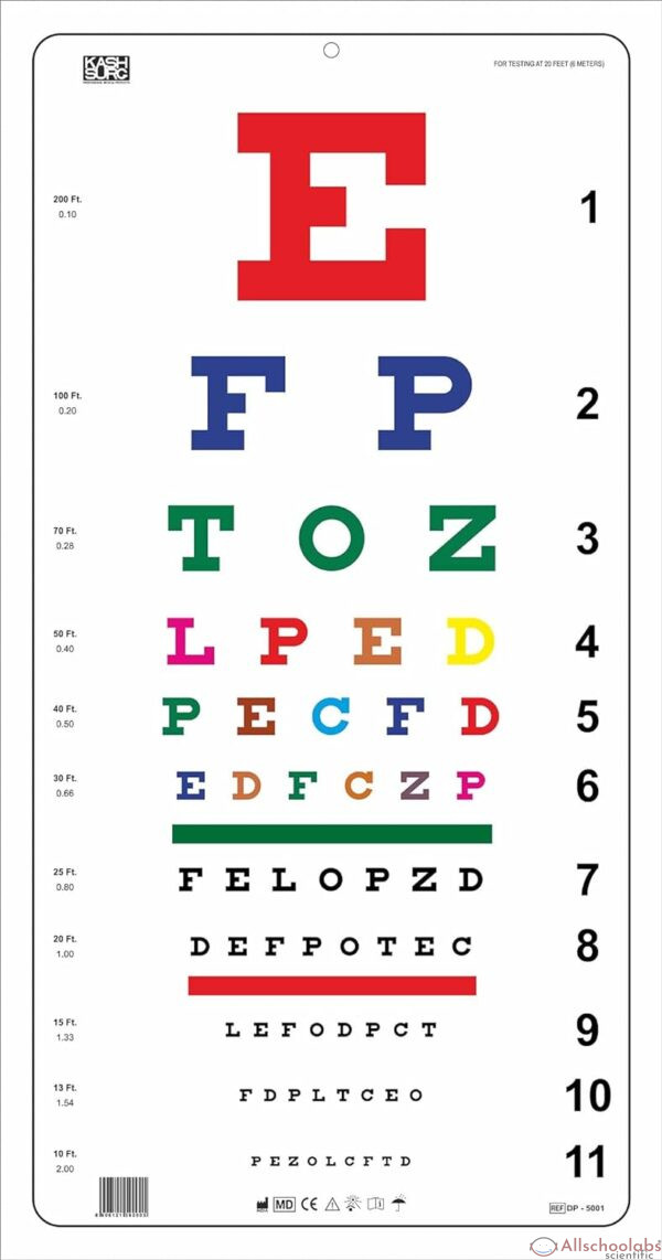 Snellen Color Eye Chart Non-Reflective Matte Finish Wall Eye Chart 20 Feet