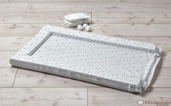 Consternation Luxurious Changing Mat