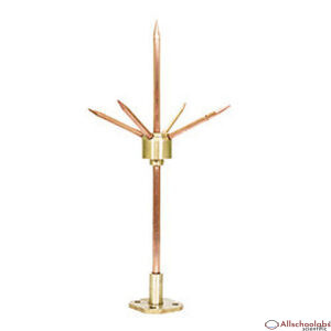 Thunder Arrestor copper 24inches