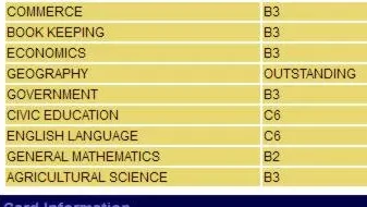 waec result checkerNECO/GCE Timetable for 2023 SSCE External Candidates