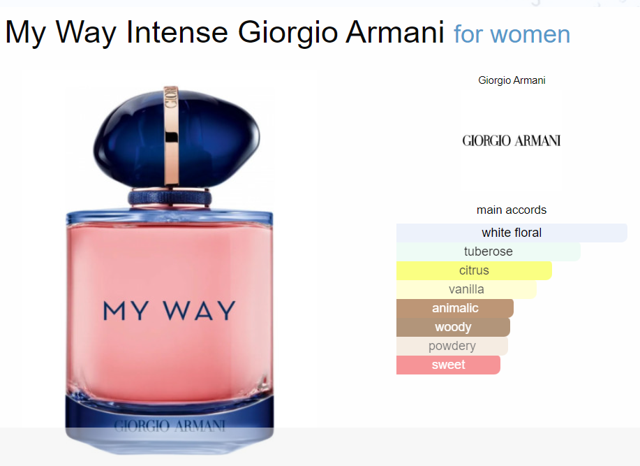 Giorgio armani hotsell online shop