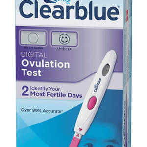 Ovulation Test Kit