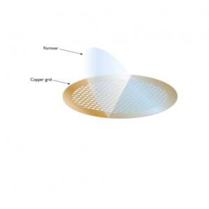 Formvar Support Film, Slot Grid, 2x mm, 5-6nm, Copper