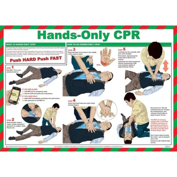 RS PRO Hands Only CPR Guidance Safety Poster Semi Rigid Laminate English 420 mm 590mm, 9011374