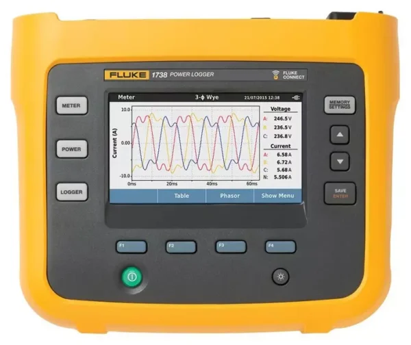 Fluke 3 Phase Power Logger FLK-1738/B