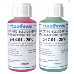 Calibration solution for pH