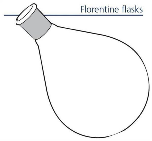 Florentine Flasks