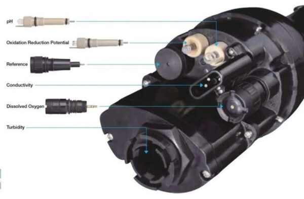 LAQUA U-50 Multi Meters Series Accessories