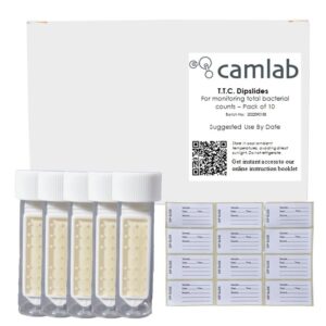 Allschoolabs TTC dipslides