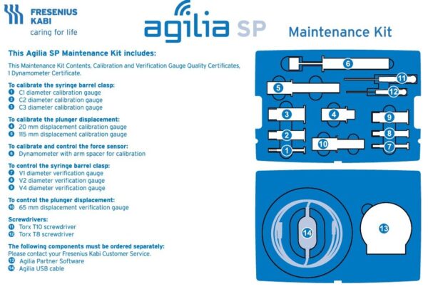 (syr. pump Agilia SP) MAINTENANCE TOOLS Z178957