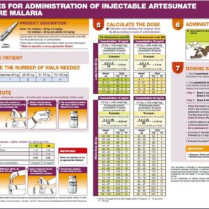 POSTER, ADMINISTRATION OF INJECTABLE ARTESUNATE, A3, english