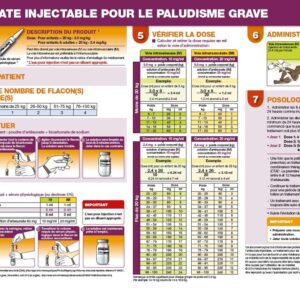 POSTER, ADMINISTRATION OF INJECTABLE ARTESUNATE, A3, french
