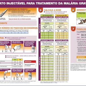 POSTER, ADMINISTRATION OF INJECTABLE ARTESUNATE, A3, portug.