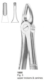 Extracting Forceps English Pattern Upper Incisors & Canines