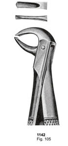 Extracting Forceps English Pattern Fig. 105