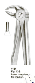 Extracting Forceps Fitting Handle Lower Premolars For Children