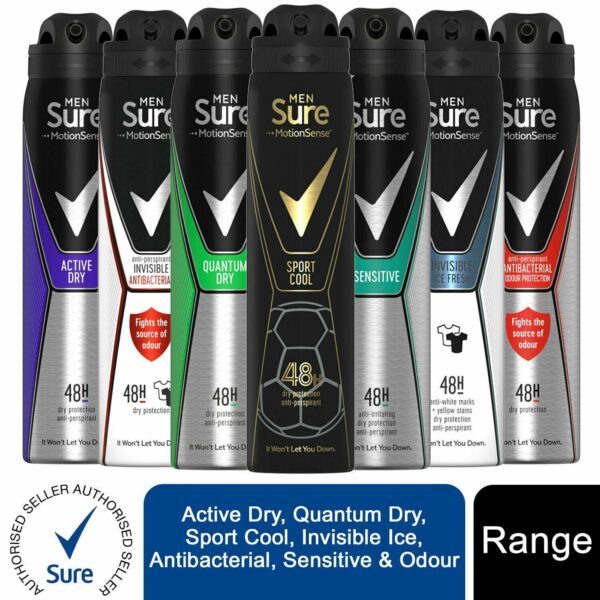 SURE MEN DEOSPRAY 250ML ALL TYPES
