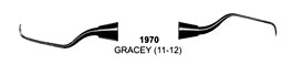 Curettes Gracey 11-12 Hollow Handle