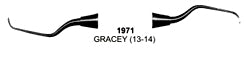Curettes Gracey 13-14 Hollow Handle