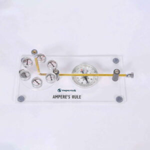 Ampere?s Rule Demonstration