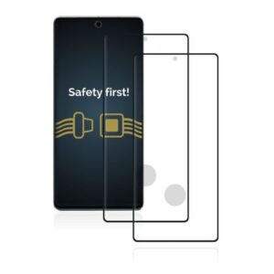 Google Pixel 6 Pro Screen Guard With Fingerprint Unlock
