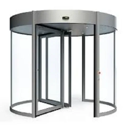 Revolving Doors