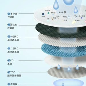 Germs Cleansing Wipes