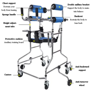 Standing Frames, with wheels