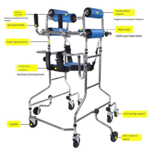 Standing Frame with Walking Aids