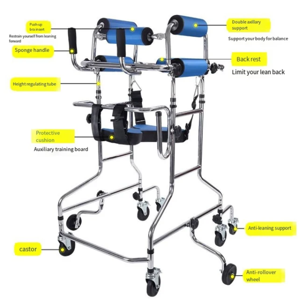 Standing Frame with Walking Aids