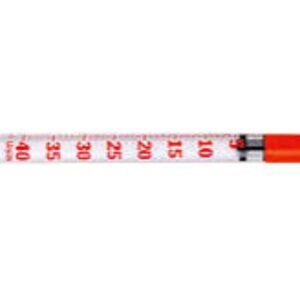 U-40 Insulin Syringe