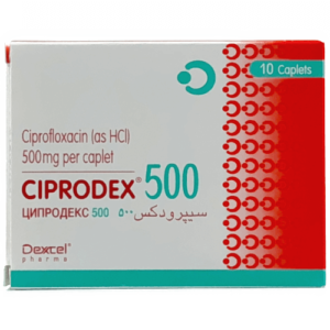 Cipro