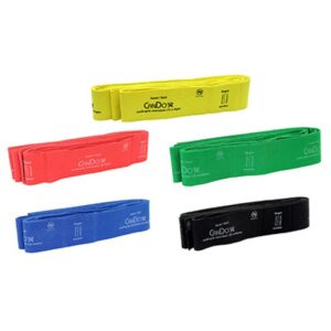 Multi Grip Exerciser-CanDo