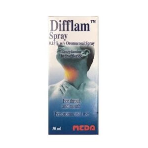 Difflam Throat Spray