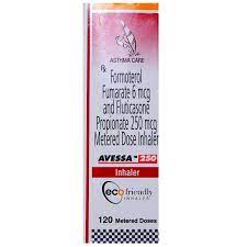 AVESSA 250 INHALER
