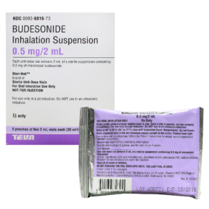 BUDESONIDE INHALATION SUSPENSION 0.5MG/2ML