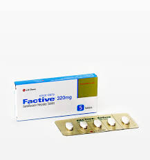 FACTIVE 320MG TABLETS ? (GEMIFLOXACIN)