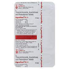 SIGNOFLAM TH 4MG STRIP OF 10 TABLETS