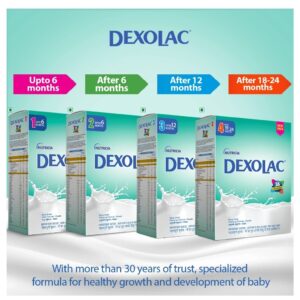 NUTRICIA DEXOLAC INFANT MILK POWDER (400g)