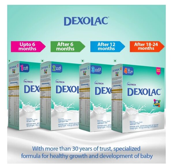 NUTRICIA DEXOLAC INFANT MILK POWDER (400g)