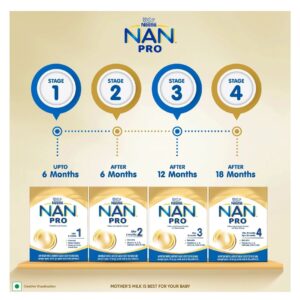 NESTLE NAN PRO FOLLOW UP INFANT FORMULA MILK POWDER (400g)