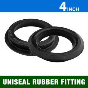 PVC Uniseals