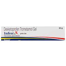 INFEN GEL 30GM