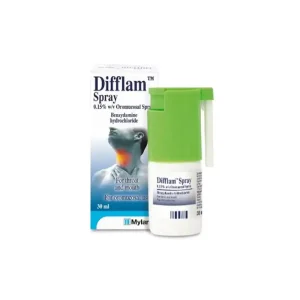 Difflam Sore Throat Spray