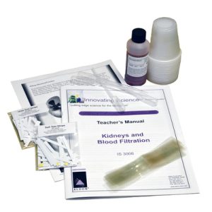 Kidneys and Blood Filtration