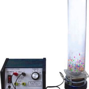 Kinetic Theory Model ? Edulab