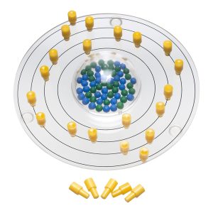 Atom Activity Model