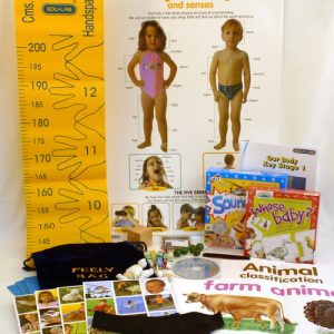 Macro Science Kit ? Our Body KS1